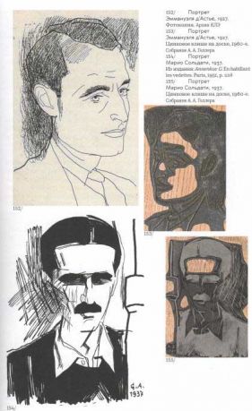 Юрий Анненков. Портреты сквозь время