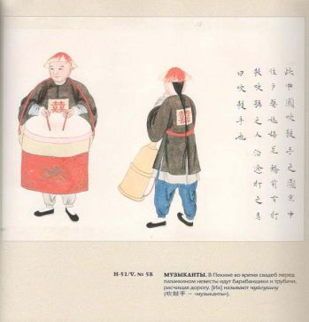 Цинский Пекин. Картины народной жизни (миньсухуа)