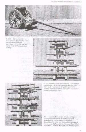 Трофейная комиссия Главного артиллерийского управления в Маньчжурии и Китае в 1901-1903 гг. Фотографии и документы