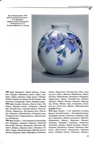 Мастера императорского фарфорового завода 1744-1917